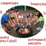 What does camp mean to you? What does camp mean to you?